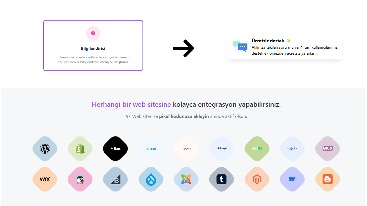 bilgilendirme bildirimi